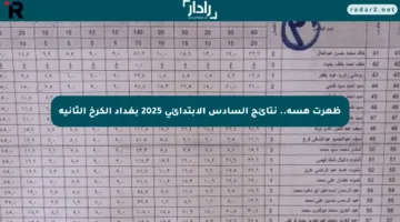 ظهرت هسة.. نتائج السادس الابتدائي 2025 بغداد الكرخ الثانيه نتائجنا